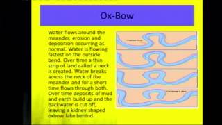 GCSE Geography - Rivers Overview
