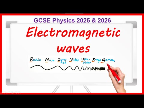 Electromagnetic waves - GCSE Physics
