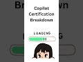 GitHub Copilot Cert: Everything You Need to Know! 🤖💻