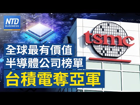 全球最有價值半導體公司 台積電排第二僅次輝達｜鴻海50周年慶 蘋果營運長專程來台｜蘋果Vision Pro退貨潮 彭博揭5大痛點｜中國通縮恐傾銷全球 美嚴厲警告│新唐人財經新聞│20240220(二)