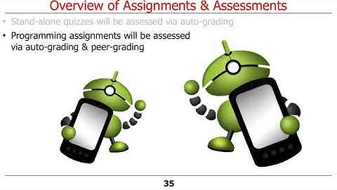 #coursera #java #android #3 MOOC Contents, Organization, and Learning Strategies of java tutorial