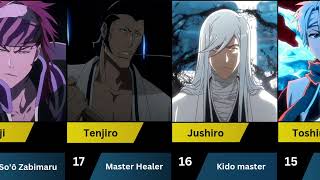 top 40 strongest soul reaper in Bleach