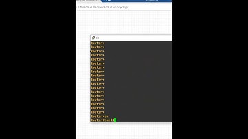 How to login in router in EVE NG? | CCNA | Networkforyou #ciscoccna #shortsvideo