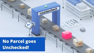 Welcome To The Future Of Combating Counterfeit