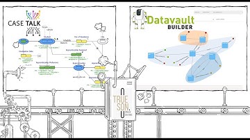 Model driven data warehousing with Trueson, CaseTalk and Datavault Builder