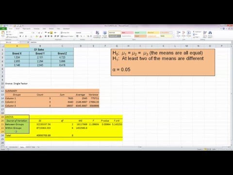 Jak ... Wykonaj jeden test ANOVA w programie Excel 2010
