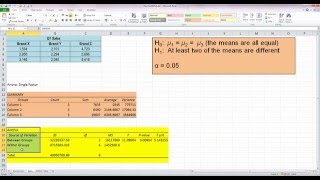 How To... Perform a one-way ANOVA Test in Excel 2010