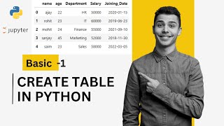 Create table in python using jupyter notebook| python| #Dataanalysis #tutorial