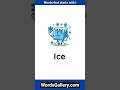 Words that starts with I i | I letter words #iforicecreame #kidslearning