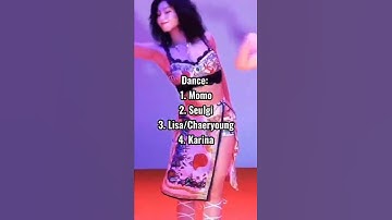 Ranking Blackpink, Twice, Redvelvet, Itzy & Aespa in different categories | rosiepeachysxz
