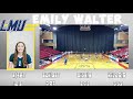Week 2 | Volleyball Players of the Week! #MakeSACYours