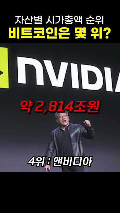 자산별 시가총액 순위  /비트코인은 몇 위일까?