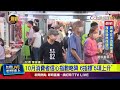 民眾消費信心指數調查