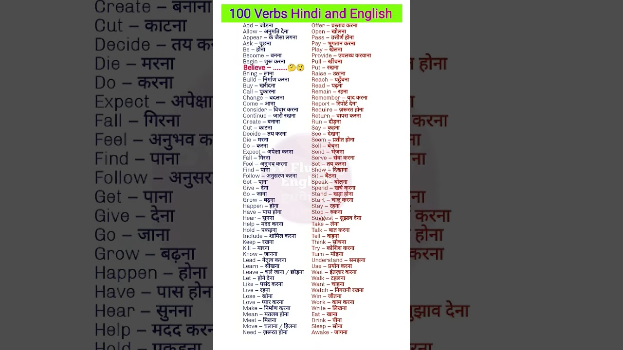 100 Verbs English Hindi में! Add, Play, Eat, Run बोलना सीखो Kids 💬🔔english  