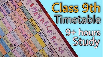 Timetable for class 9 | study plan for class 9 | hamari kaksha