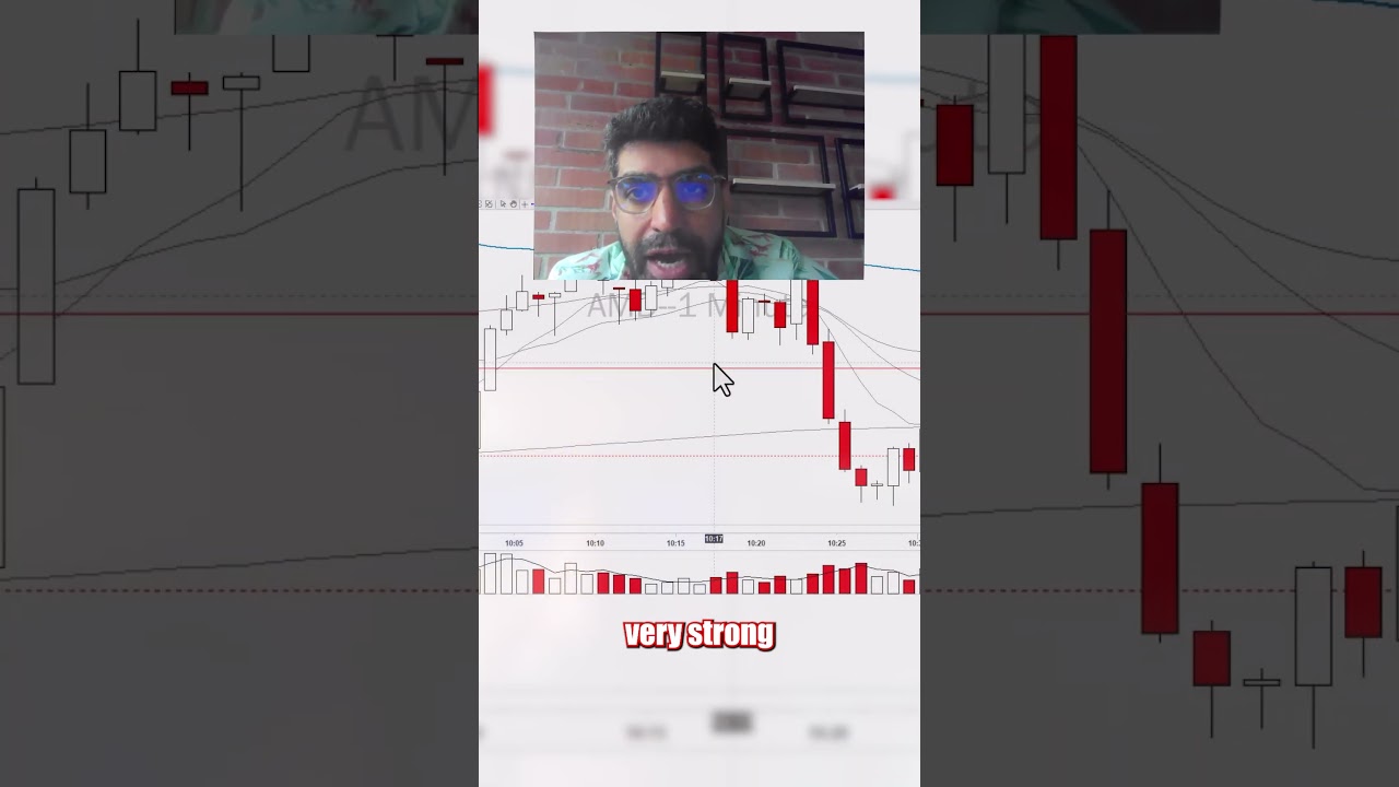 Avoid FOMO, Stick to Your Tradebook!  #trading #daytrading101 #stockmarket