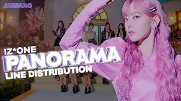 IZ*ONE (아이즈원) - Panorama | LINE DISTRIBUTION (Color Coded)