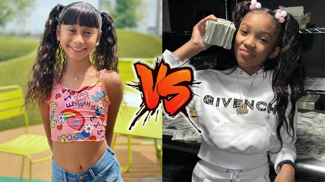 Badkid Nena VS Bad Kid Paris Transformation 2024 🌟 From Baby To Now