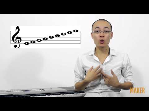 Video Nhạc lý cơ bản 20. Nốt C giữa, khóa Son, Khóa Pha,... - youtube