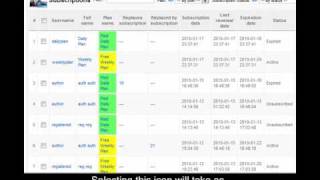 Celebrity CBSubs Series - Question #1 Net Worth