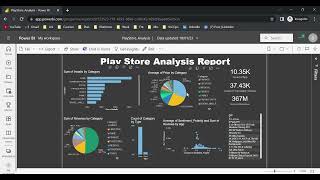 Power BI Dashboard - Play Store Analysis Live Project