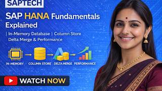 SAP HANA Fundamentals Explained | In-Memory Database, Column Store, Delta Merge & Performance