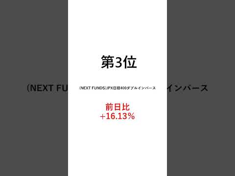 株価値上がりランキング TOP5 2024年08月02日(金)