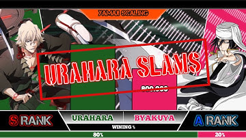 urahara vs byakuya power level #urahara #byakuya #bleach #powerlevels 
