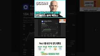 코인베이스 주가는 바닥을 찍었을까