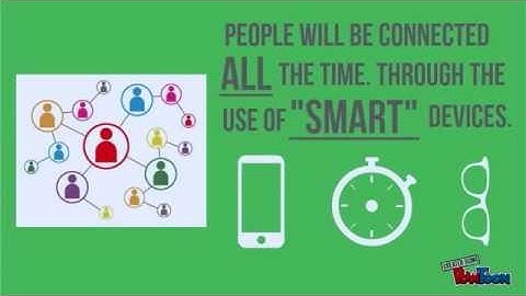 Social Interaction Within 10 Years