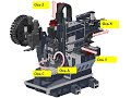 5-и осевая фрезеровка на фрез.  станке. - Example of 5-axis milling on a universal milling machine.