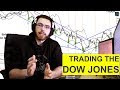 Simplemente Dow Jones Renko Swing Trader at Tradestation