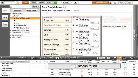 Create Custom MarketSurge Screens From Mark Minervini’s Trend Templates
