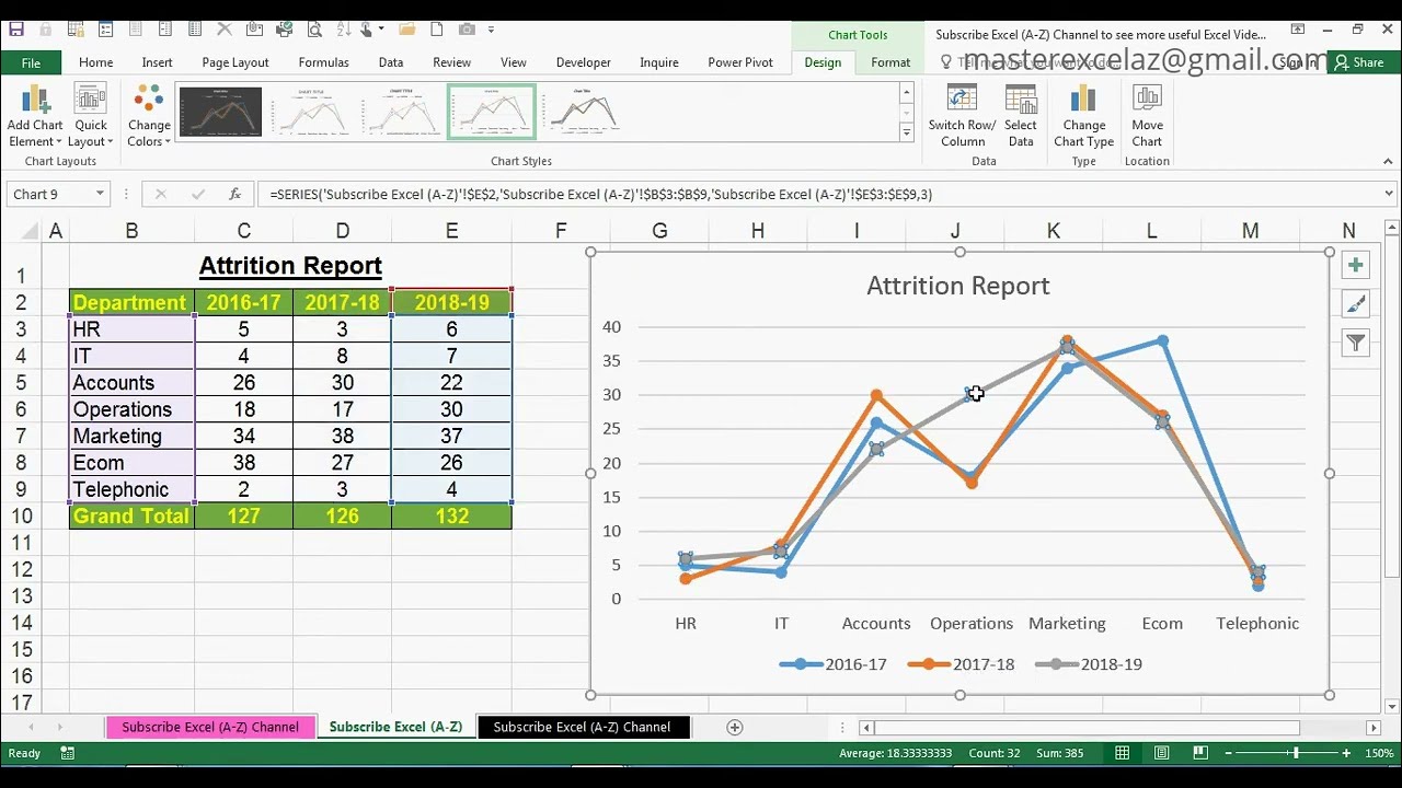 Line With Markers Chart Excel