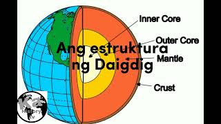 Ano ang Katangiang Pisikal ng Daigdig