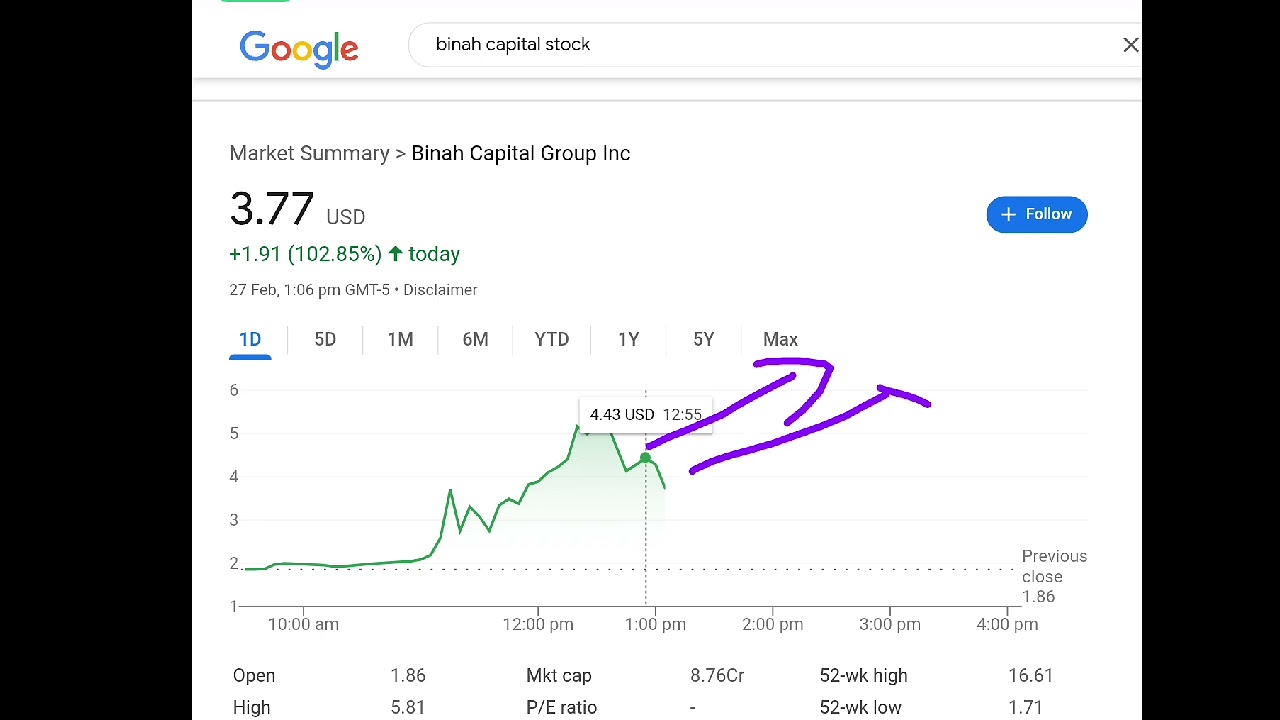 Binah Capital Group, bcg stock analysis buy or sell