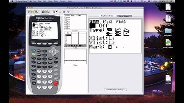 Histograms on the TI-84