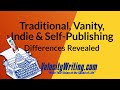 Discover Your Publishing Options