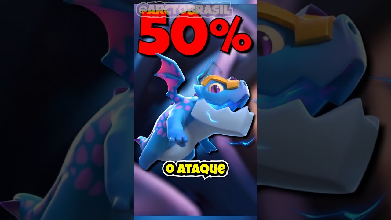 A ATUALIZAÇÃO DESTRUIU  o DRAGÃO ELÉTRICO EVOLUÍDO!!!!!!!