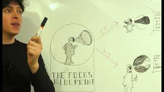 Why Most People Fail at Focus (And What to Do)