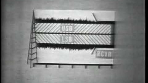 Introduction to Single Side Band