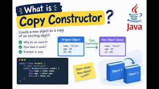 OOP Lecture 10.2: Copy Constructor