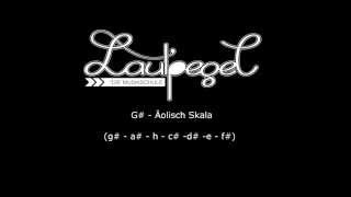 g# aolisch backing/jamtrack (g# aeolian)