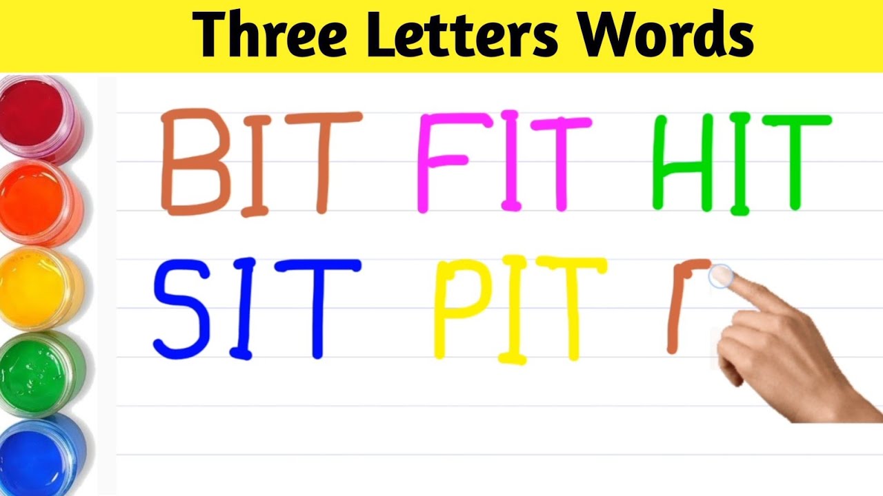 three letter words (rat, bat, mat, fat, cat, hat, sat ) at word family | phonics for kids