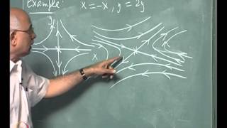 Mod-01 Lec-03 Two-dimensional flows