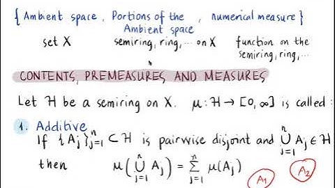 UPB Math 232 LEC2C Contents and Premeasures 1
