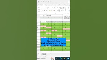 How To Rotate Text In Excel | Angle Counterclockwise | Time Saving | Excel Trick #excelshortcuts
