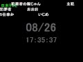 24時間テレビ 横領とイジメと笑点 2012/8