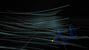 Exploring Reconnection - Guide Field Off