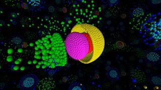 Particle Life in 3D